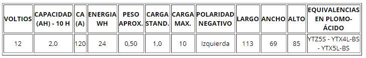 Batería de Litio HJTZ5S-FP Skyrich 1