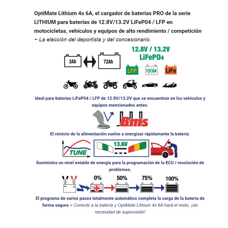 Cargador/Mantenedor de baterías OPTIMATE LITHIUM TM-390 3