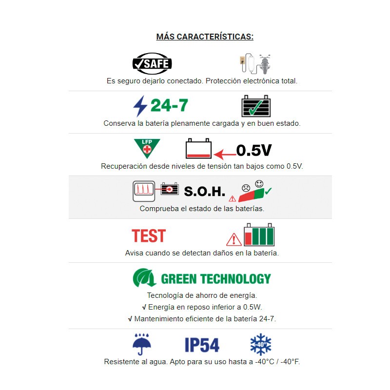 Cargador/Mantenedor de baterías OPTIMATE LITHIUM 4S 4 X 0,8A TM-484 2