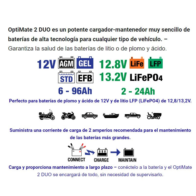 Cargador/Mantenedor de baterías OPTIMATE 2 DUO TM-550 2