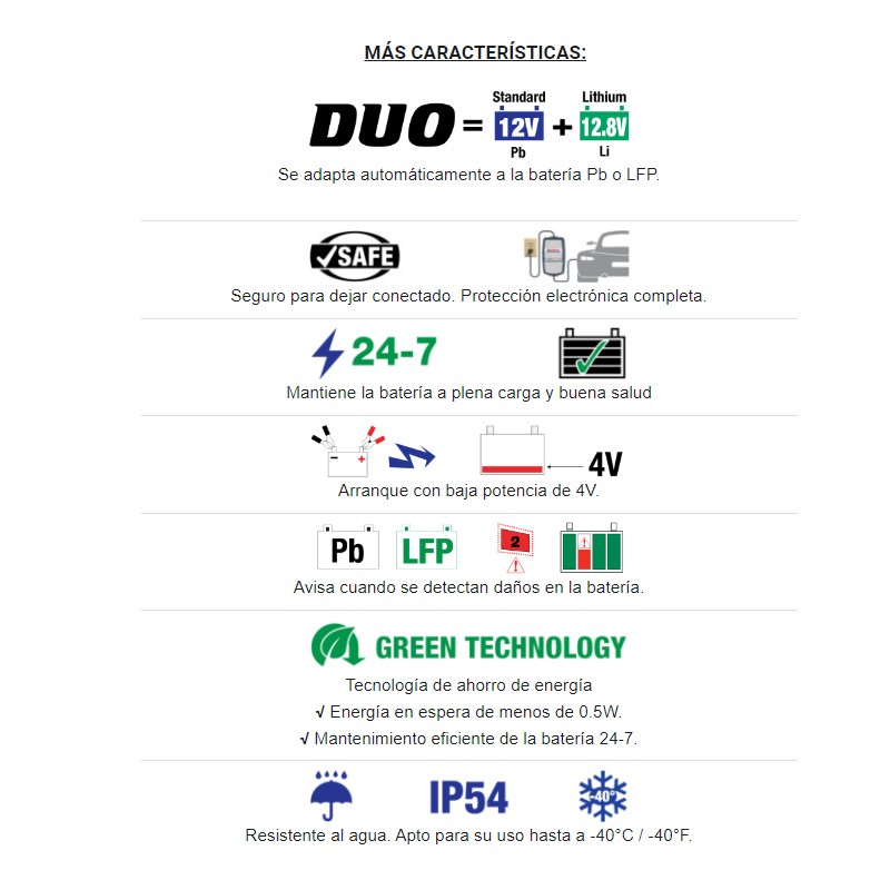 Cargador/Mantenedor de baterías OPTIMATE 2 DUO X 2 BANK TM-570 2