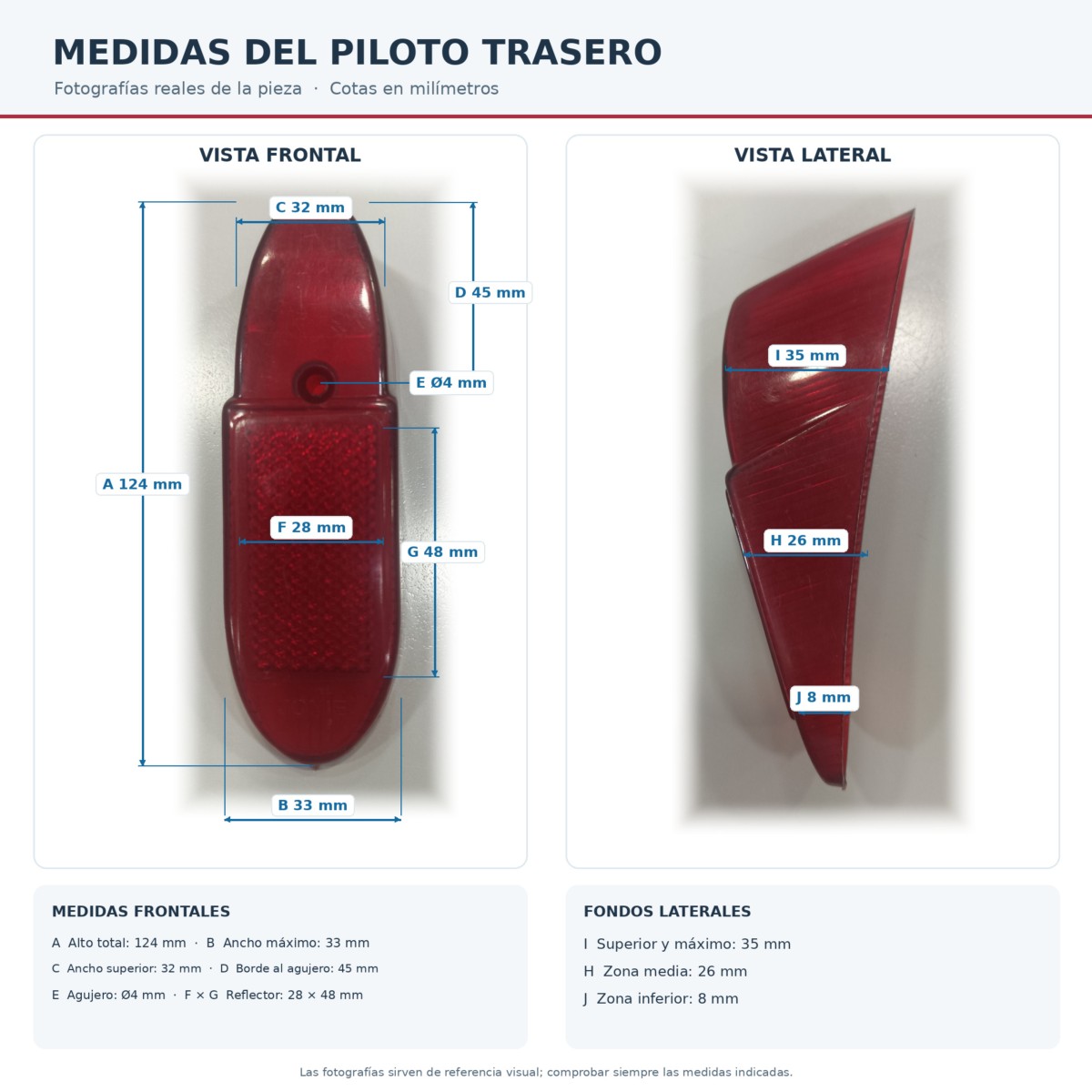 Cristal Piloto trasero Bici Clásica 4