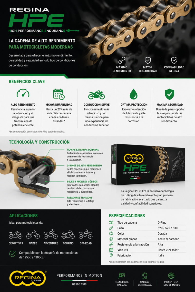 Cadena Regina 525 HPE 128 Pasos Oro Sin Mantenimiento 137HPE/1010