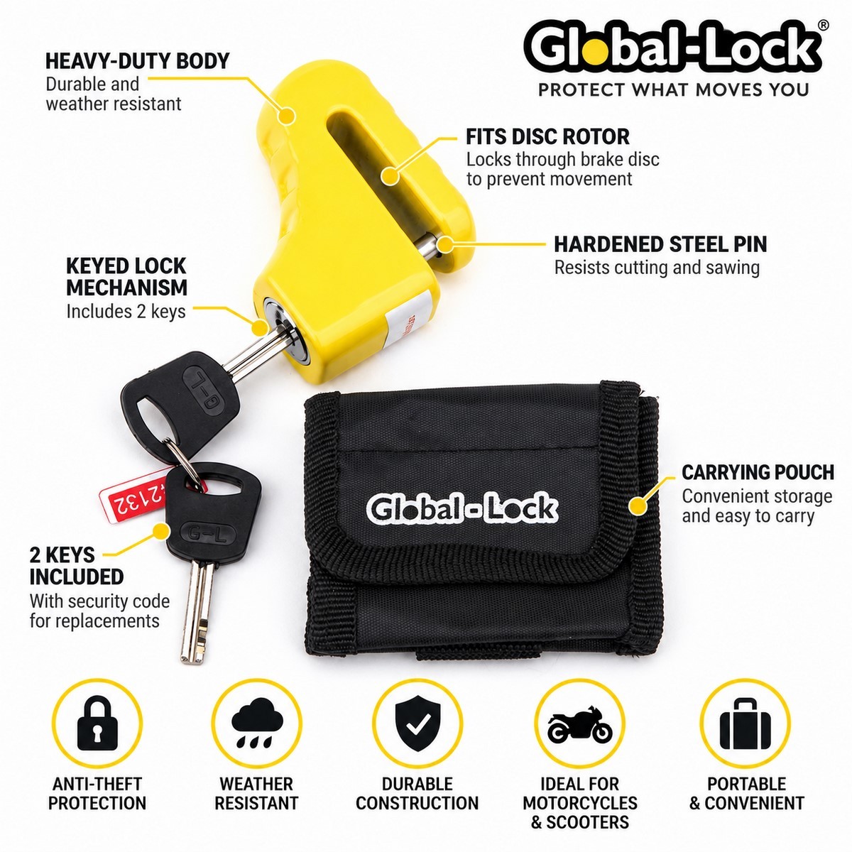 candado_pinza_freno_disco_global_lock_5_5_mm 1