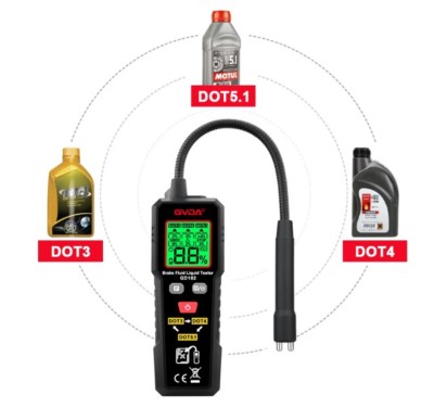 Comprobador de líquido de frenos DOT3/DOT4/DOT5.1