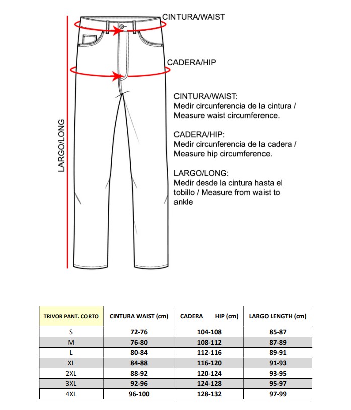 Tabla de tallas