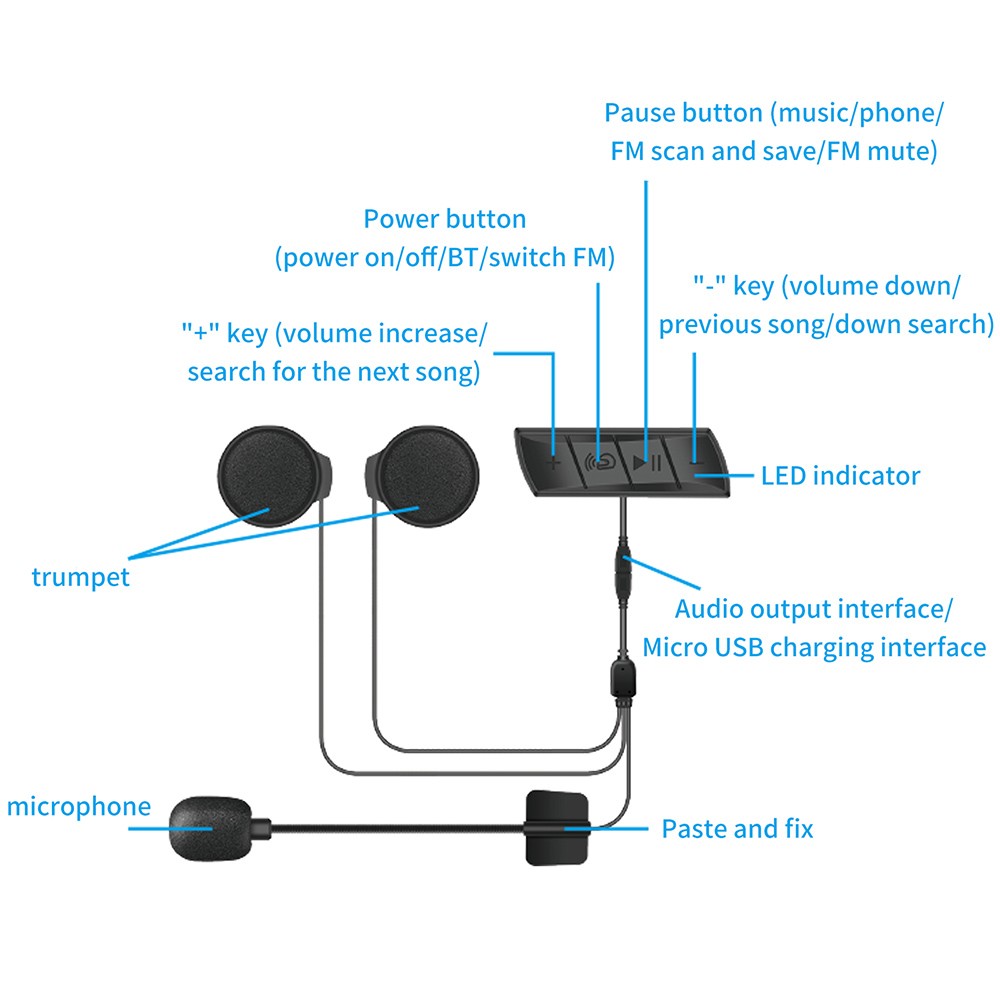 Manos libres Bluetooth M7 con Radio FM y sonido Estereo Casco Modular y JET 1