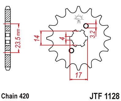 Piñon Aprilia, Derbi 15Z JTF1128/1129