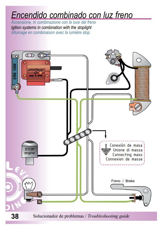 Bobina de carga interior para Derbi Variant con luz de freno 2