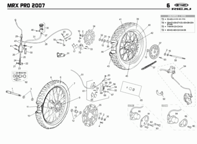 RJ06400470 Kit Reparación Bomba Rieju EVo MRX