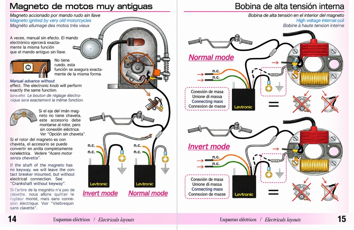 levistronic_rp5_encendido_electronico_moto_2t