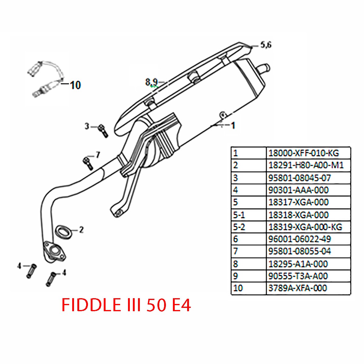 Embellecedor protector escape SYM FIDDLE III 50/125 1