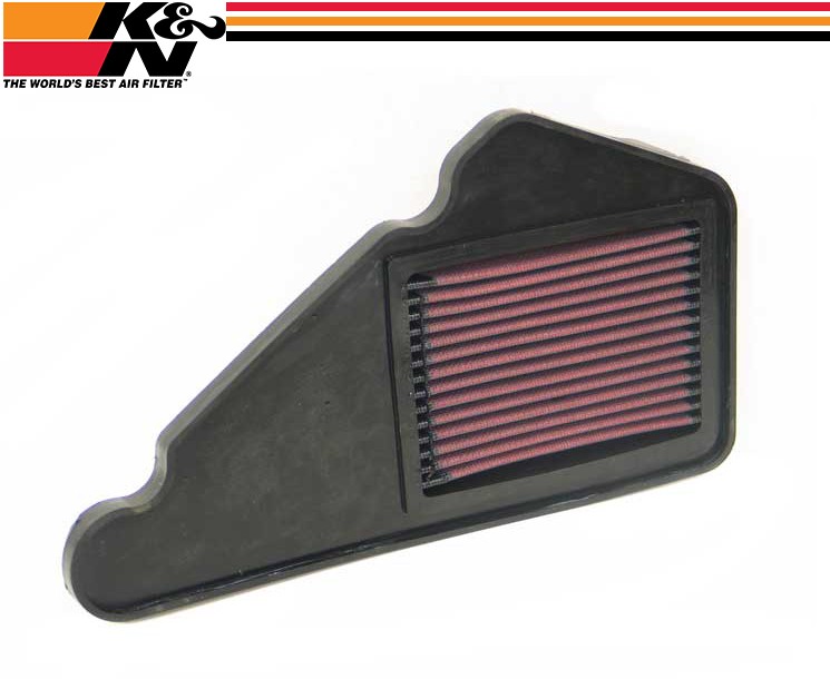 Filtro de Aire K&N Honda FMX 650 05/08