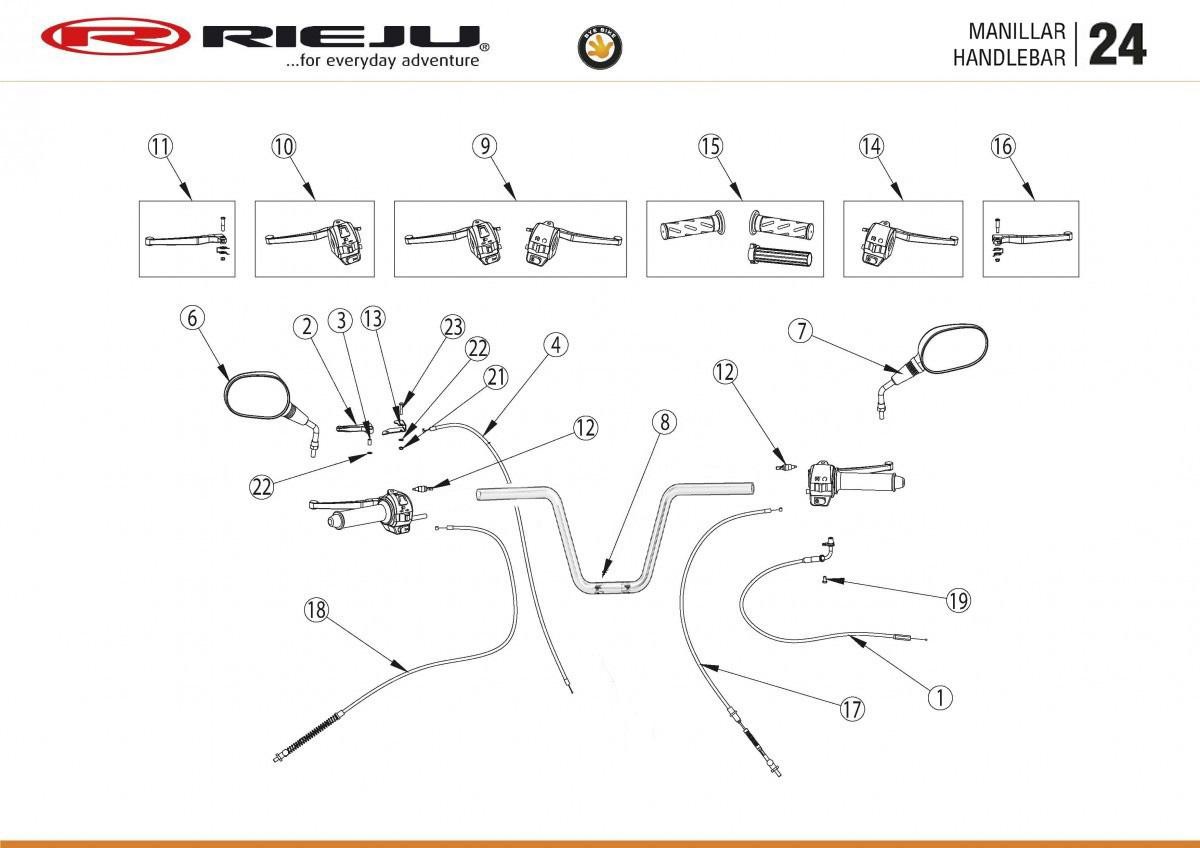 Kit mandos manillar derecho izquierdo Bye Bike Euro4