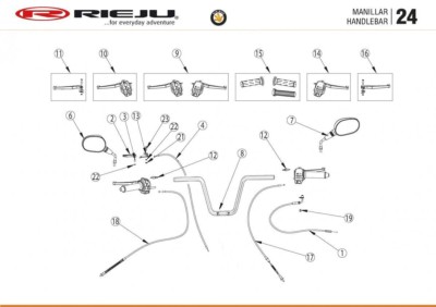 Kit mandos manillar derecho izquierdo Bye Bike Euro4