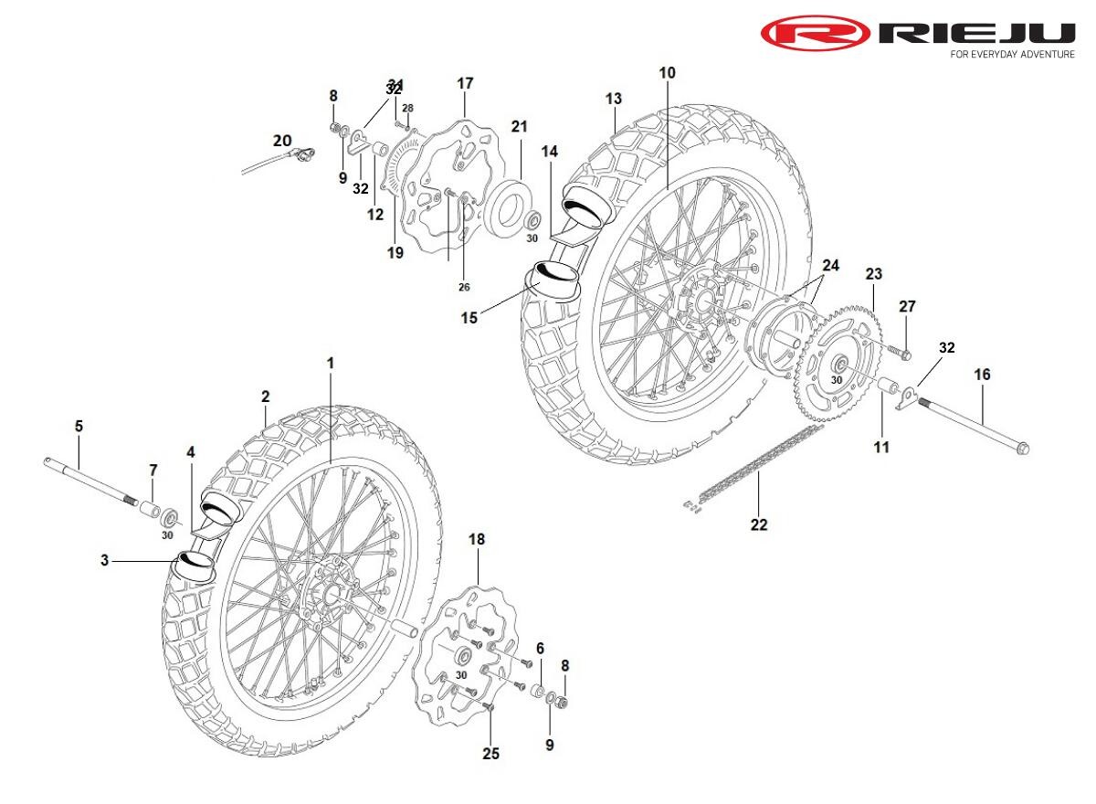 Plato Rieju Century, Aventura 125