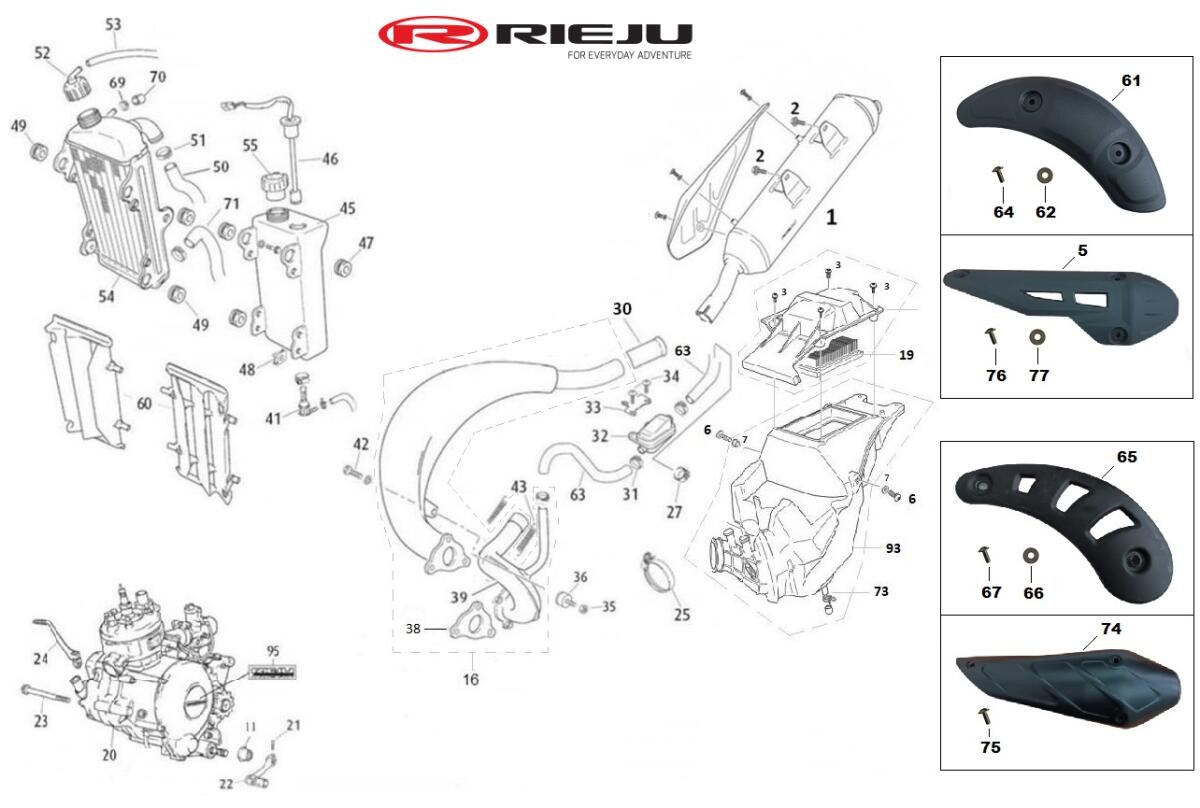 protector_radiador_rieju_oem_0002200591 1