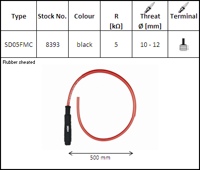 Pipa Bujía NGK SD05FMC (Con cable) 1