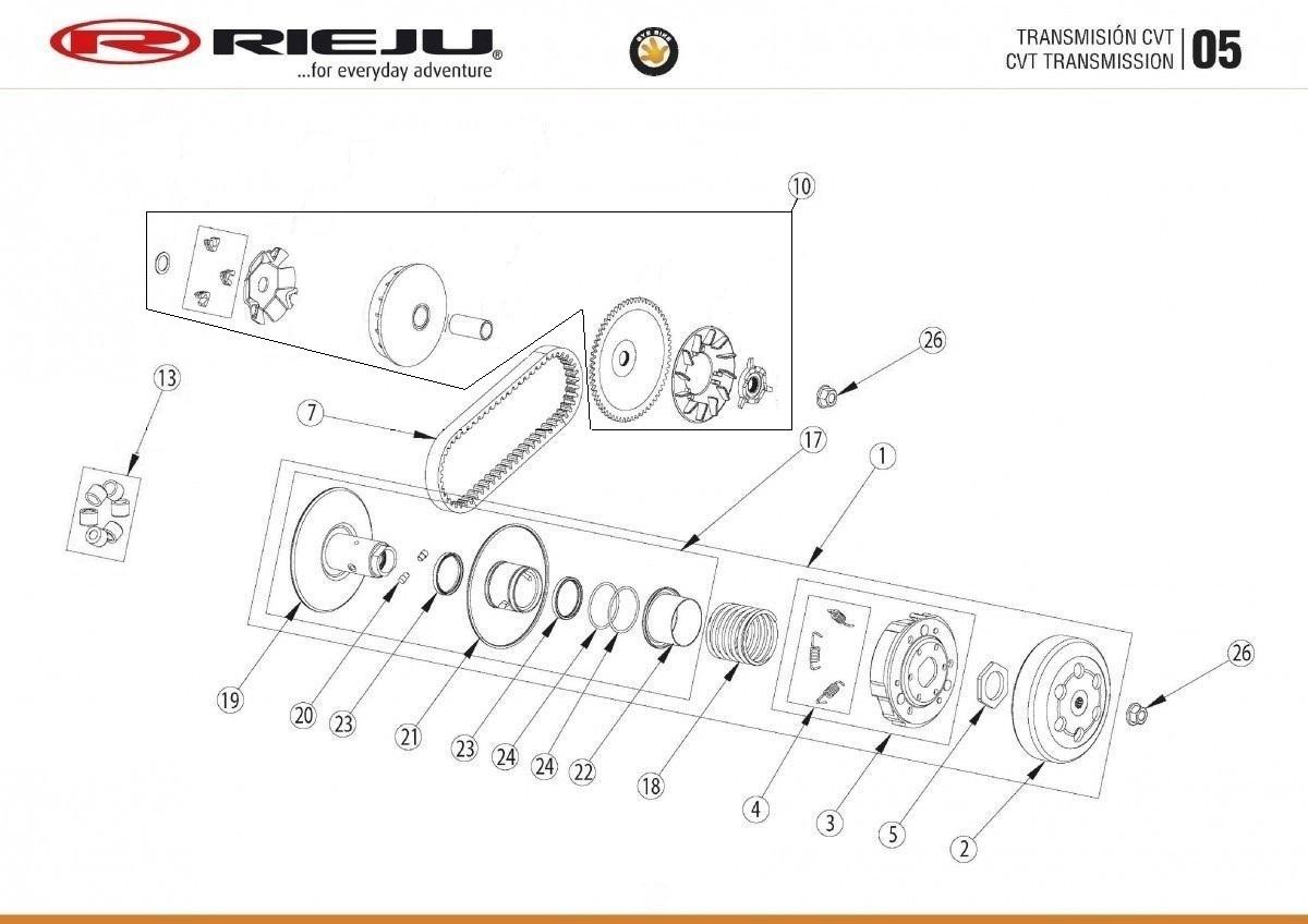 correa_transmision_rieju_bye_bike