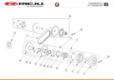 rodillos_transmision_cvt_rieju_bye_bike